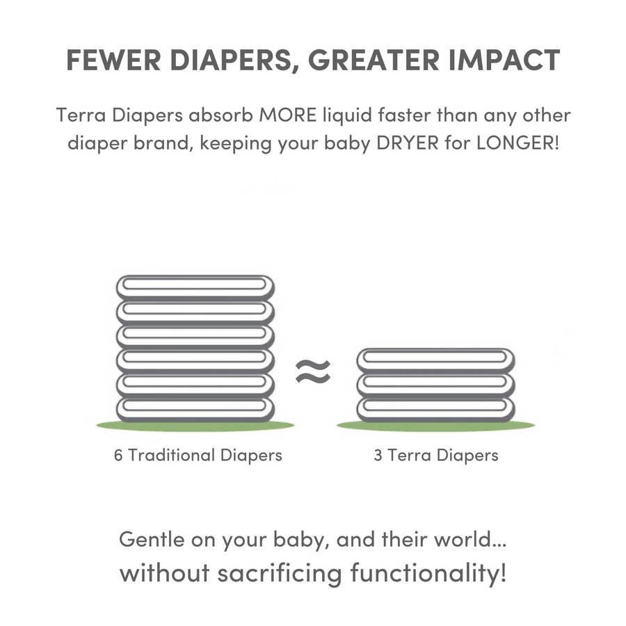 Terra Size 6 Diapers Case  Natural Diapers – Terra Eco Baby Products