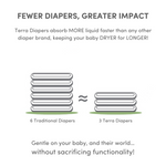 Terra Diapers have less impact on the environment