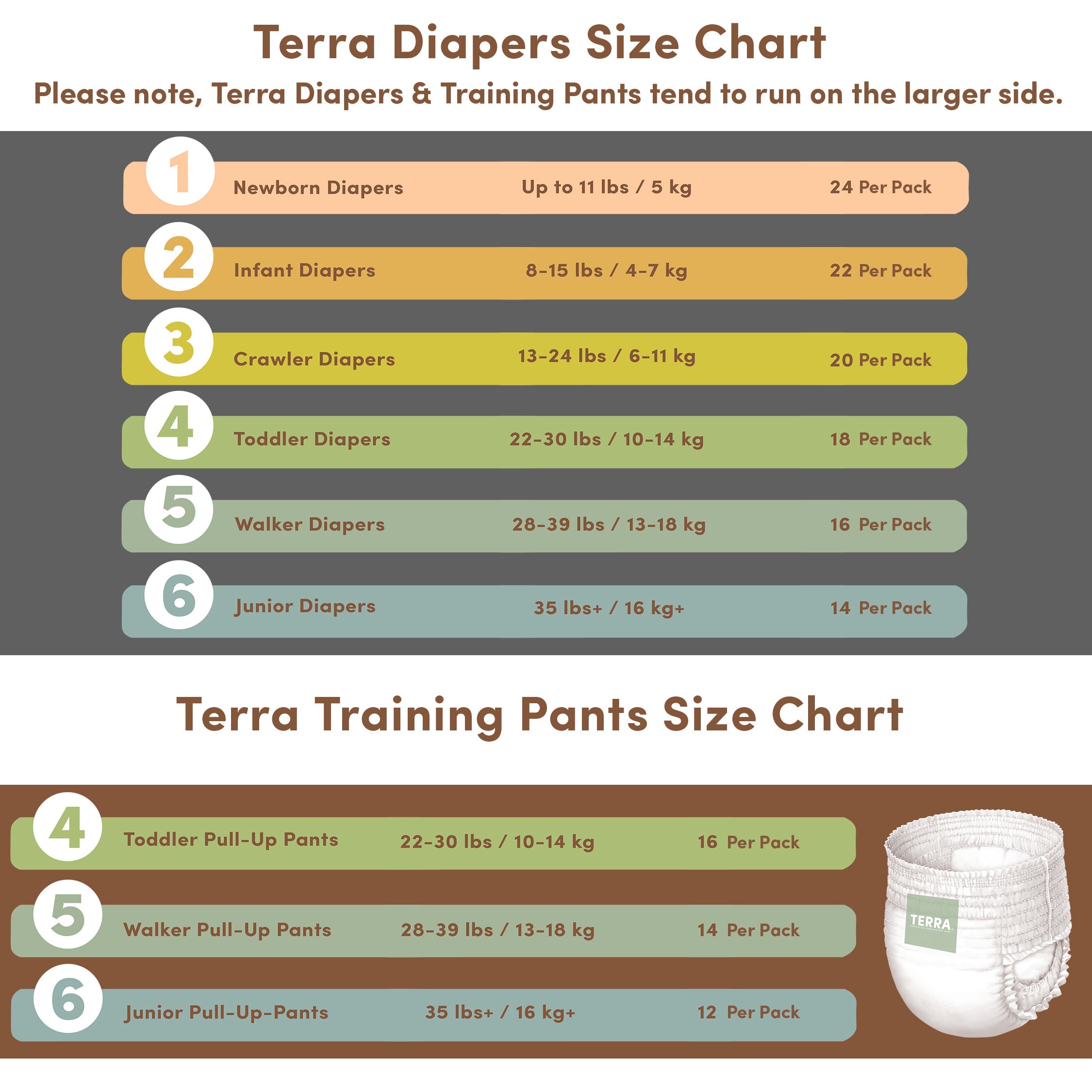 Size 4 Diapers-Toddler